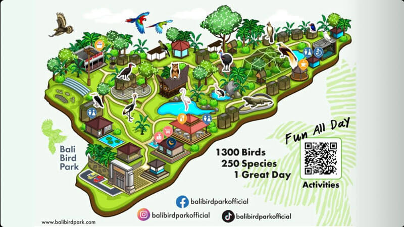 Bird Sanctuary Map