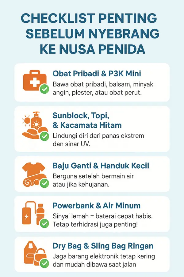 Infografik checklist penting sebelum nyebrang berisi perlengkapan wajib seperti obat pribadi, sunblock, baju ganti, powerbank, dan dry bag.