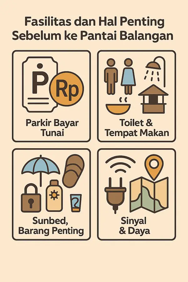 Infografis fasilitas dan perlengkapan penting sebelum ke Pantai Balangan.