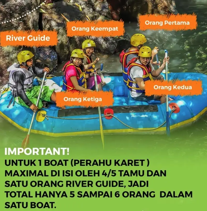 Ilustrasi kapasitas perahu Bakas Levi Rafting dan river guide